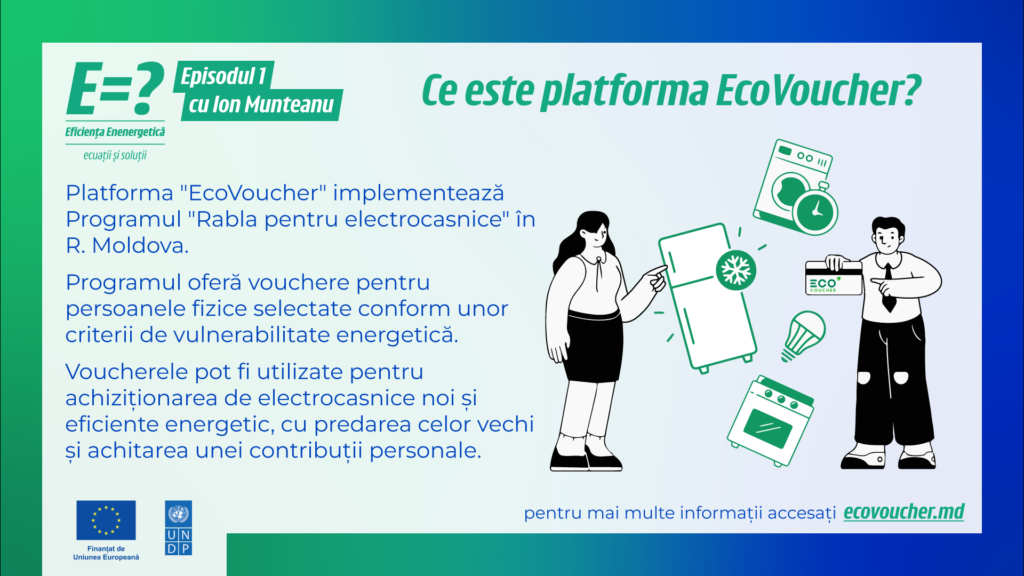 Infografic: Ce este platforma EcoVoucher?